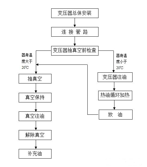 http://stxuhan.cn/