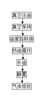 http://stxuhan.cn/